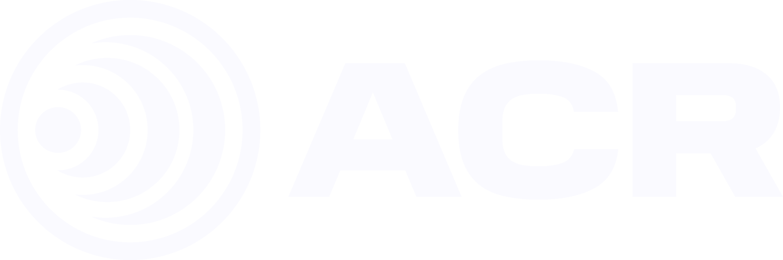 ACR Safety on Lifting and Handling